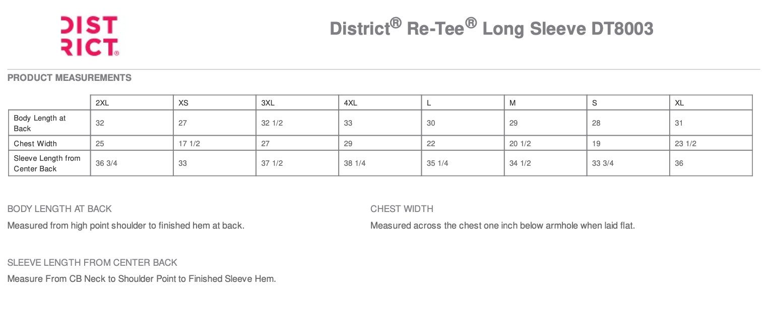 District